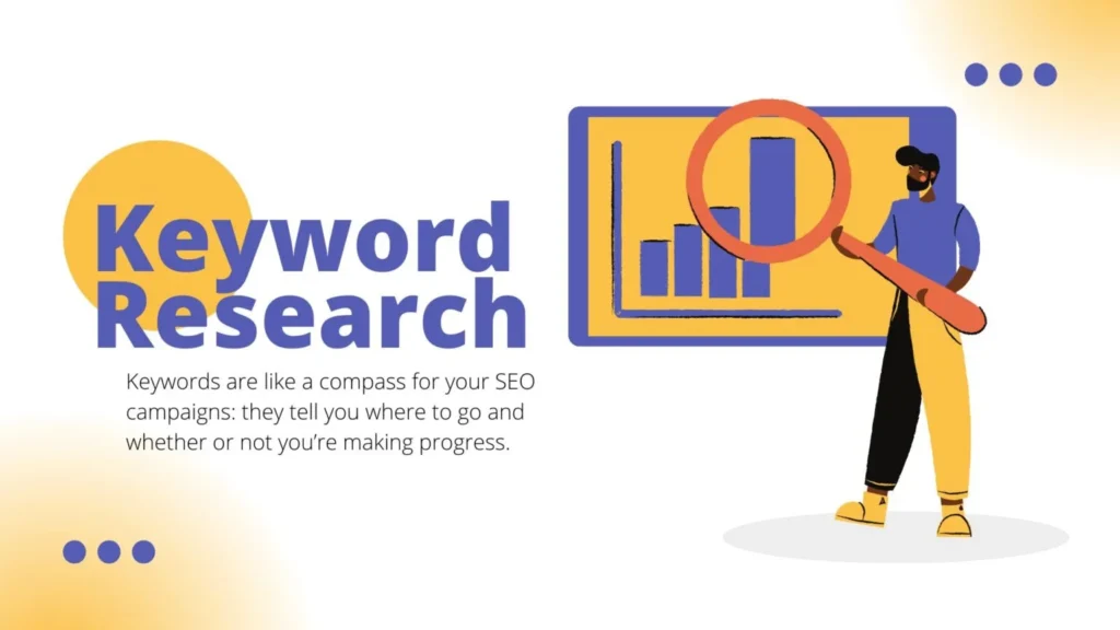 keyword research in seo 