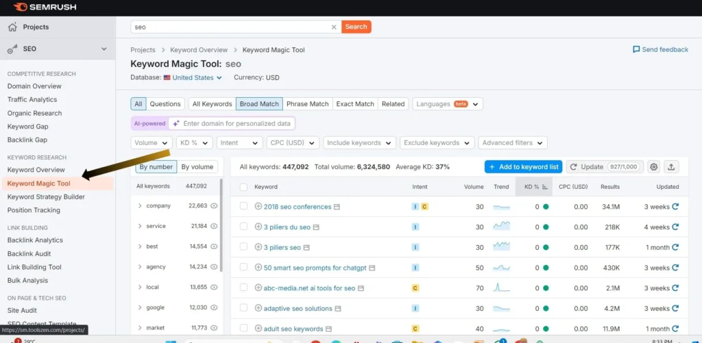 Keyword magic tool analysis. how to find similar keywords using Semrush? 